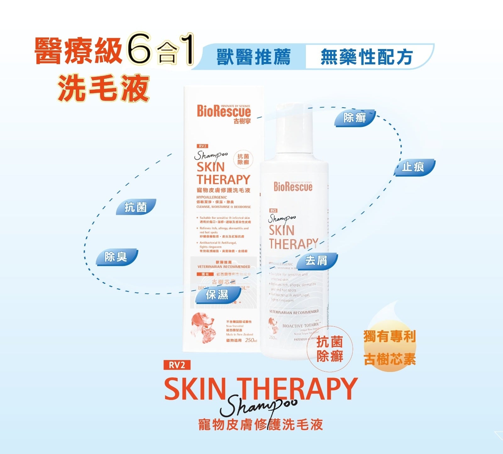 BioRescue古樹寧 BioRescue 古樹寧 Skin Therapy Shampoo 250ml 古樹芯素寵物皮膚修護洗毛液 (無類固醇,無藥性) 250毫升